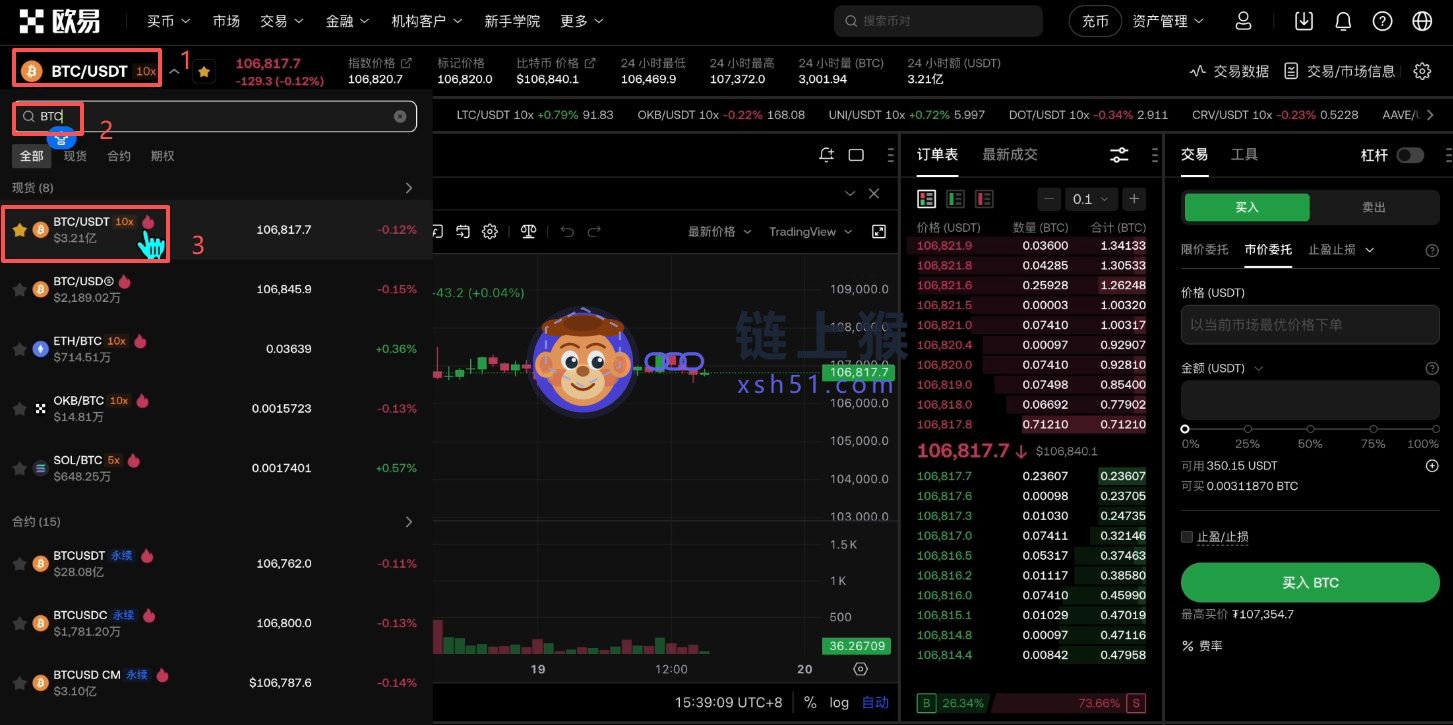 BTC/USDT交易对