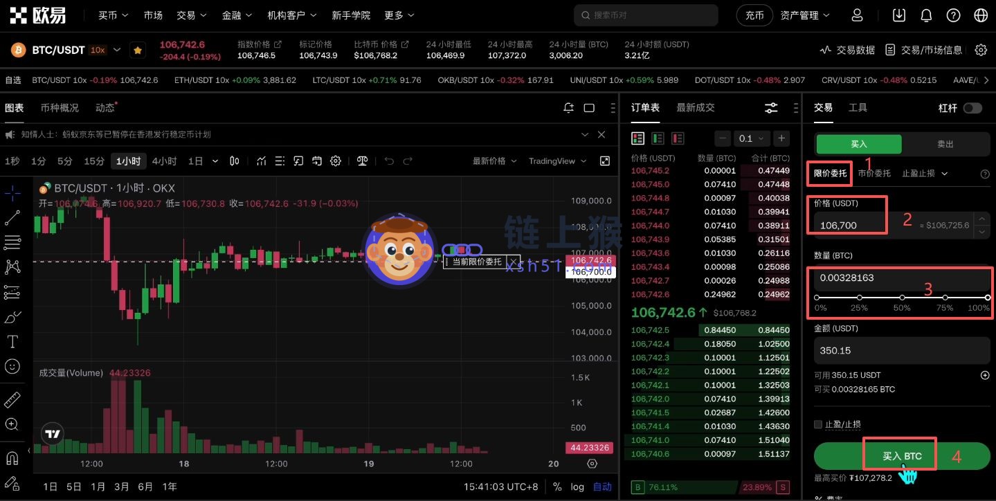 比特币现货购买
