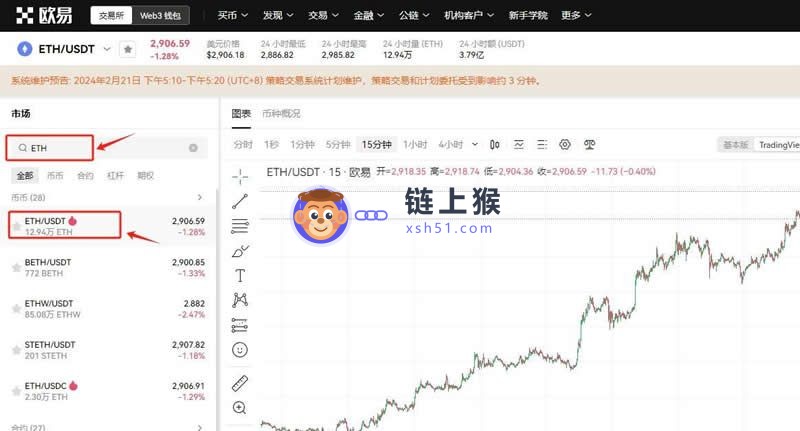 ETH/USDT交易对