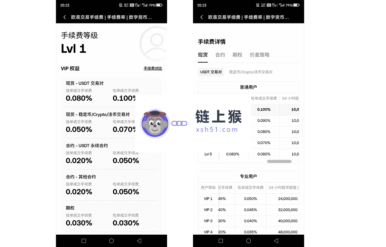 OKX费率