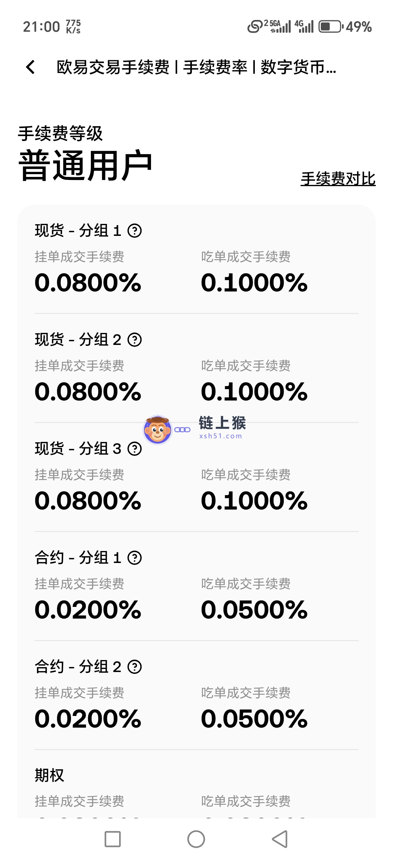 OKX手续费