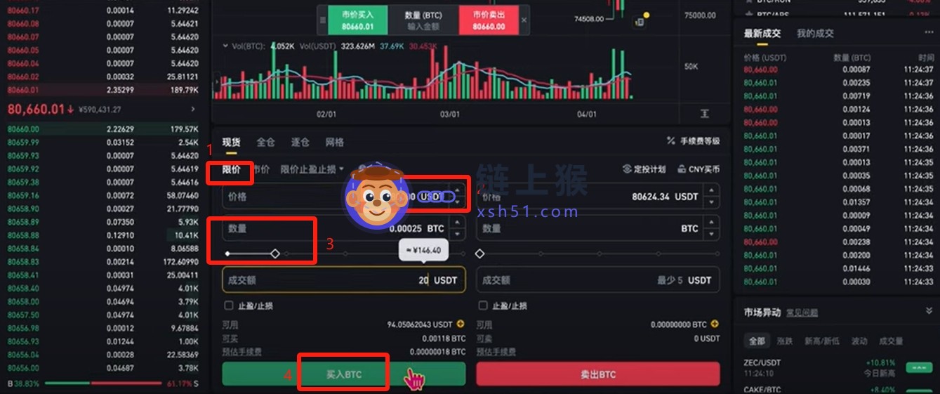 限价方式买入比特币