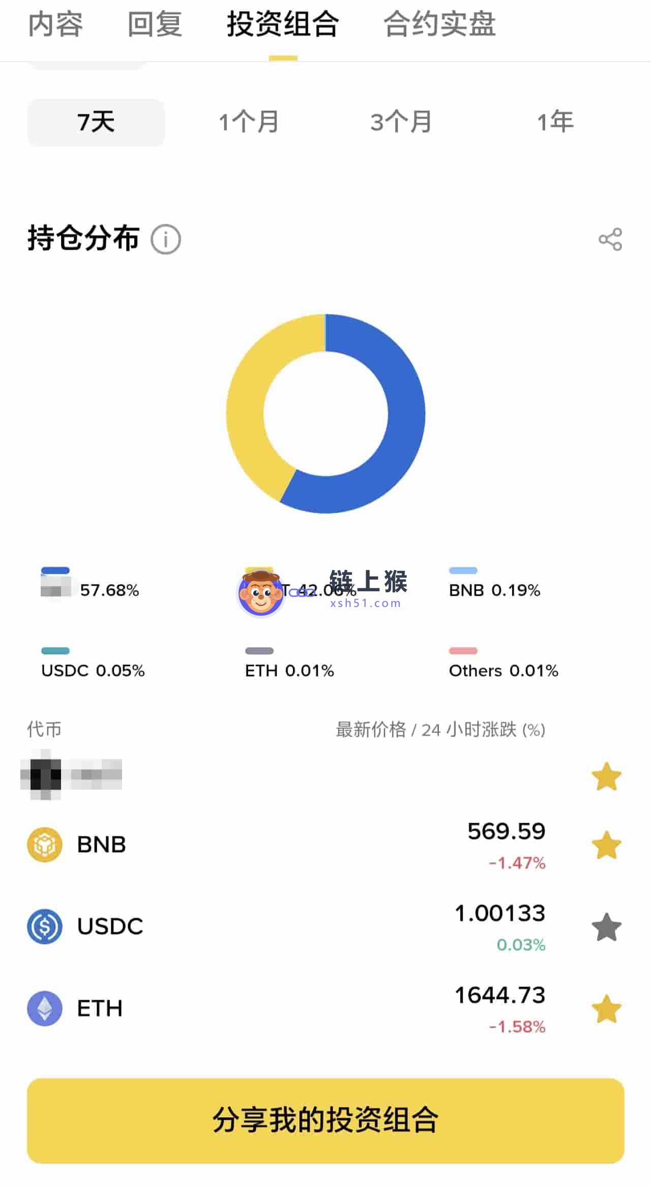 资产配置