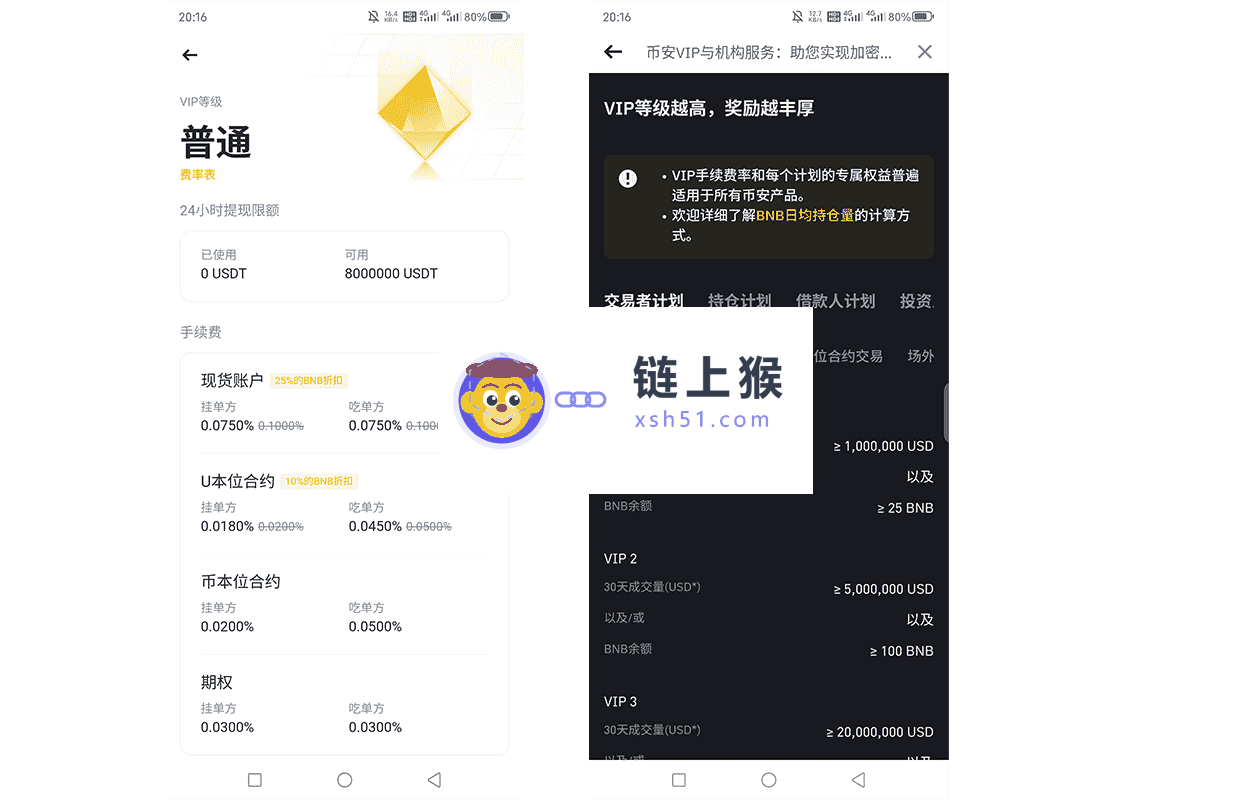 币安费率