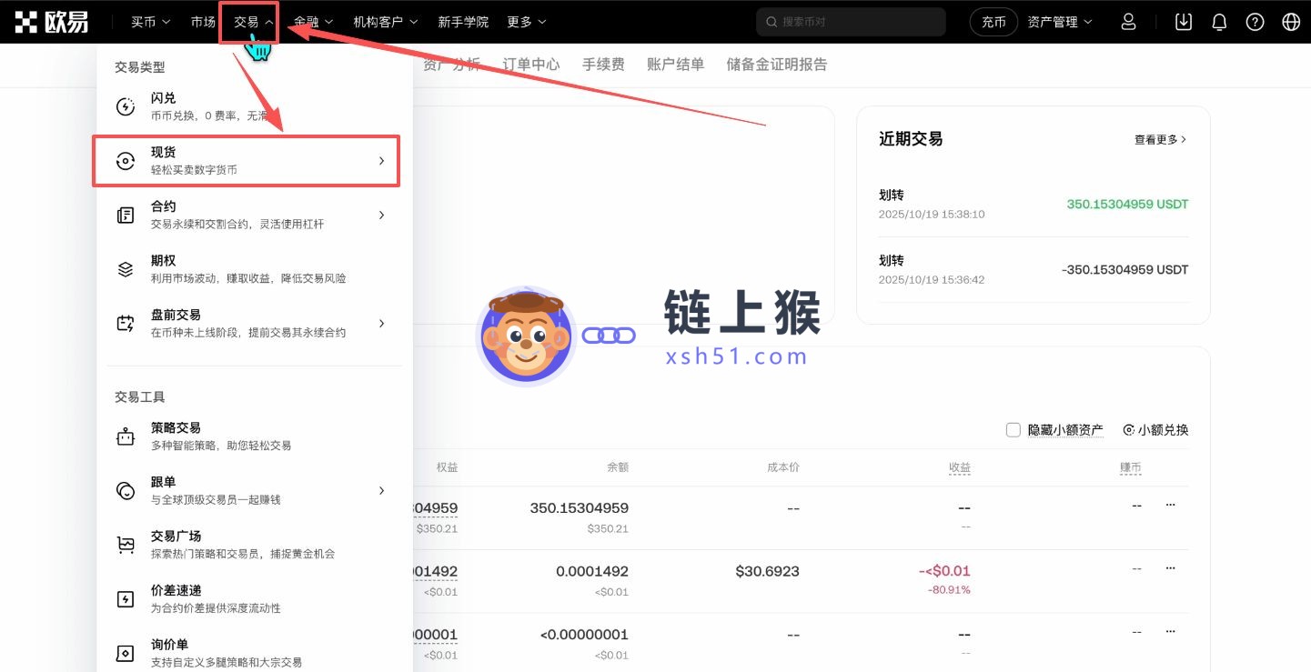 现货