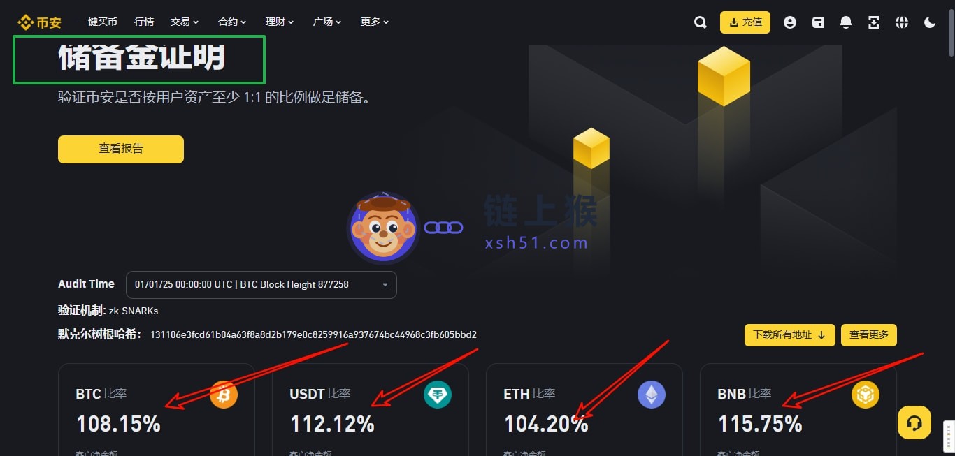 币安储备金证明