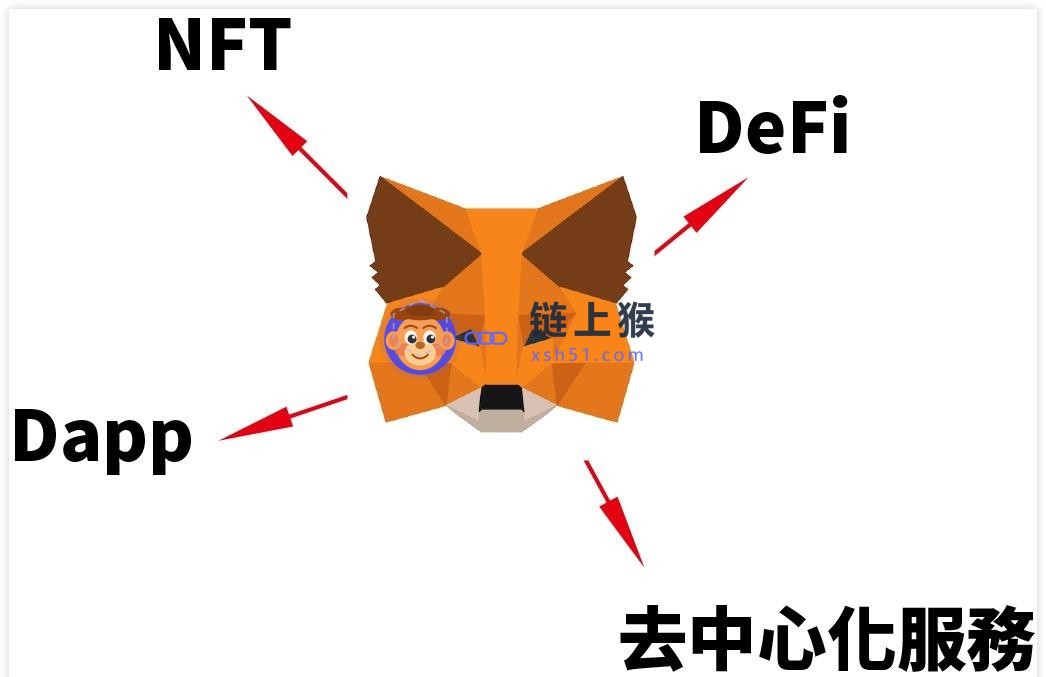 MetaMask服务
