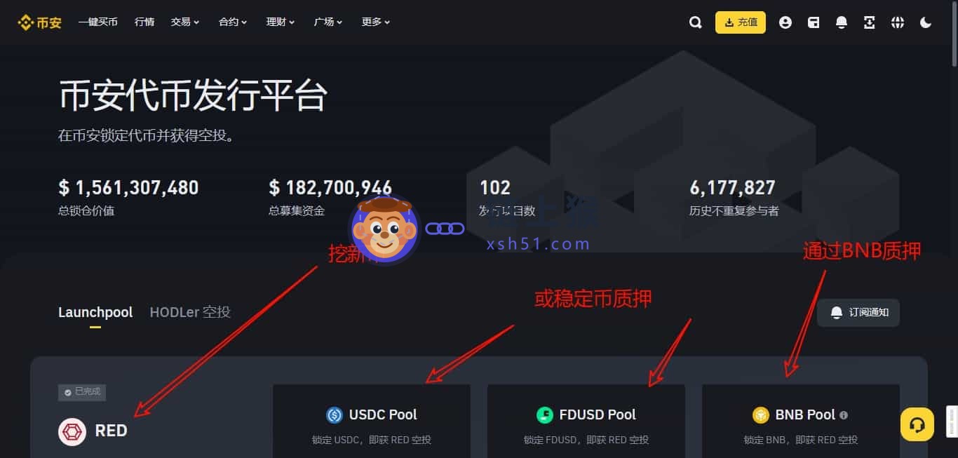 理财产品